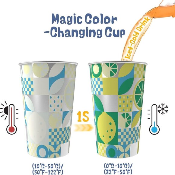 Color Changing Aluminum Cup with Lid - BRAND NEW IN BOX. - Picture 4 of 9